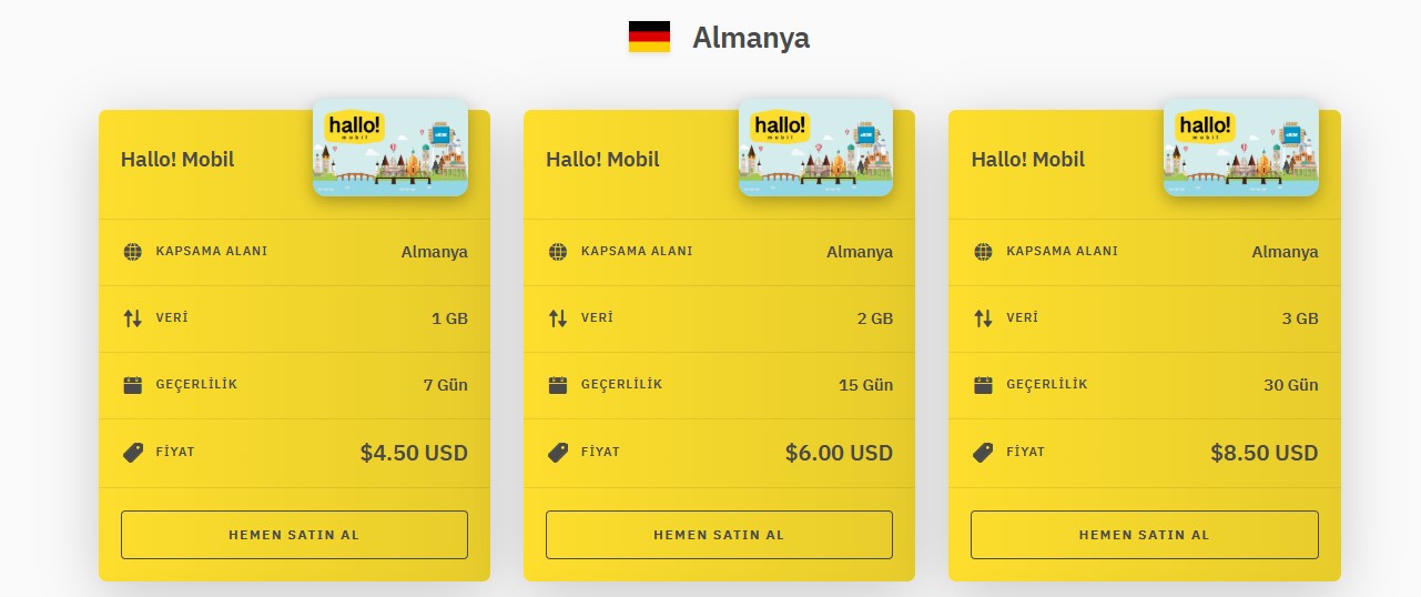 Airalo eSIM ile Her Yerde İnternet!